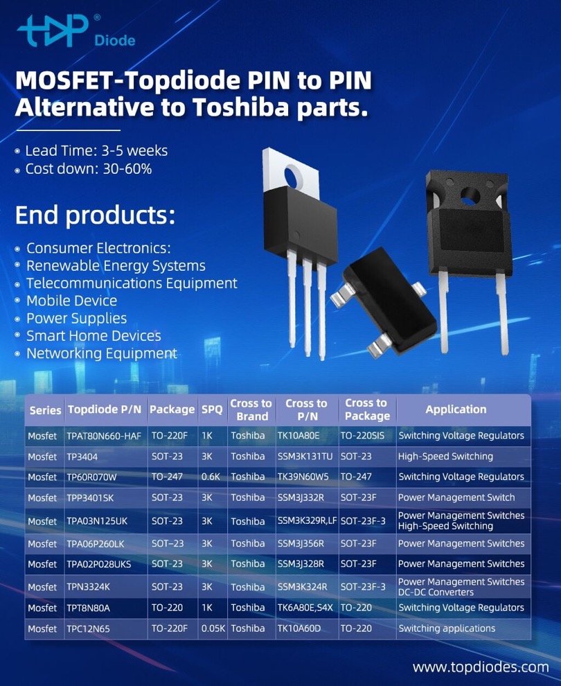 MOSFET