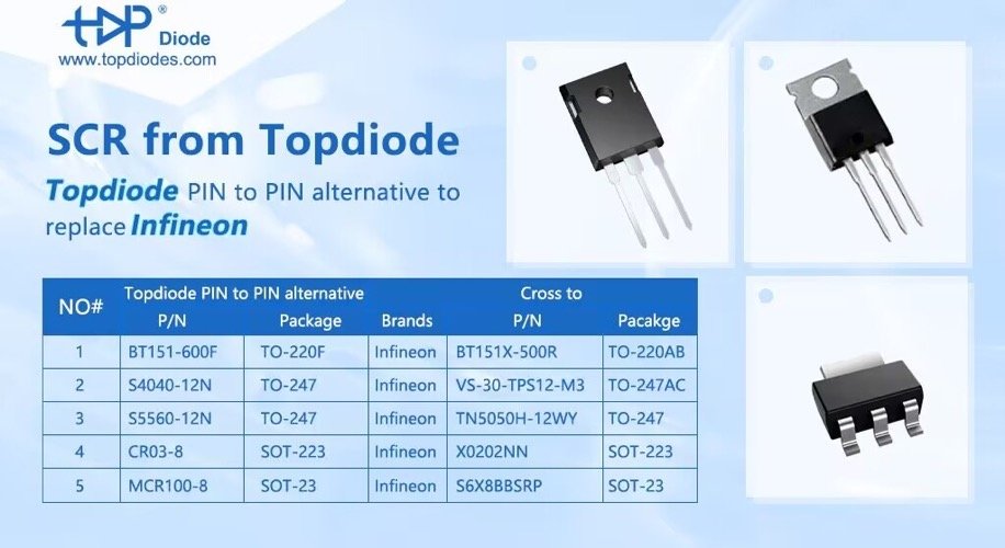 Comparison of Topdiode's SCR and Infineon's SCR
