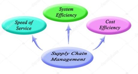 Compared with Infineon