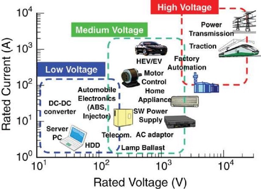 Topdiode’MOSFET PIN to PIN alternative to replace Vishay