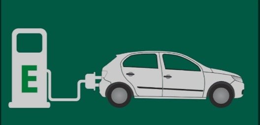 Electric Vehicles (EVs)
