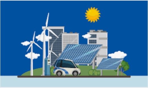 Renewable Energy Systems