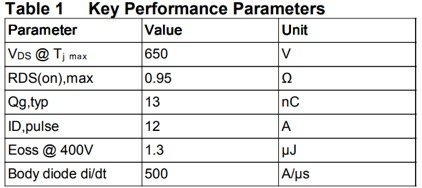 Infineon CoolMOS IPU60R950C6BKMA1 More Information