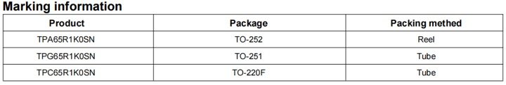 Topdiode Super-junction Power Mosfet TPG65R1K0SN Product Summary