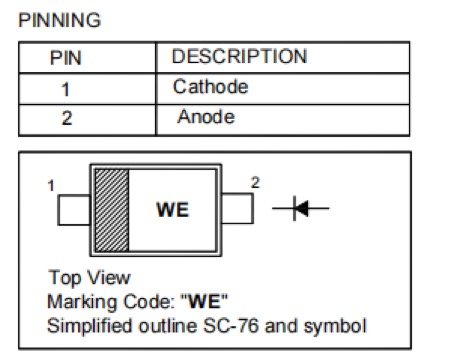 TOPDIODE 1PS50-03WS diode