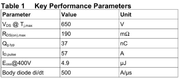 nfineon CoolMOS IPA60R190P6