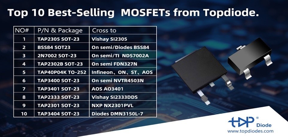 MOSFET
