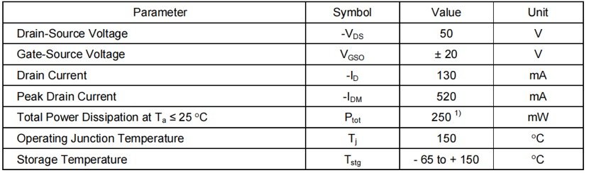 Product Summary Product Summary