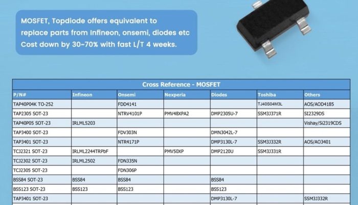 Topdiode MOSFET product line