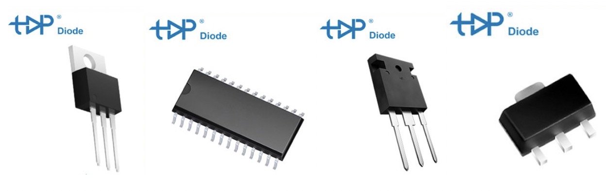 MOSFET packaging classification