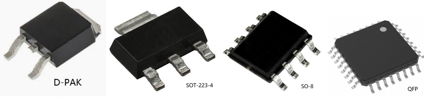 MOSFET packaging classification