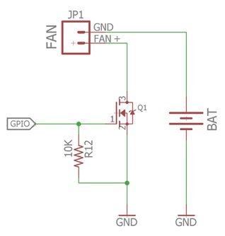 Vishay's MOSFET SIHG73N60E-E3