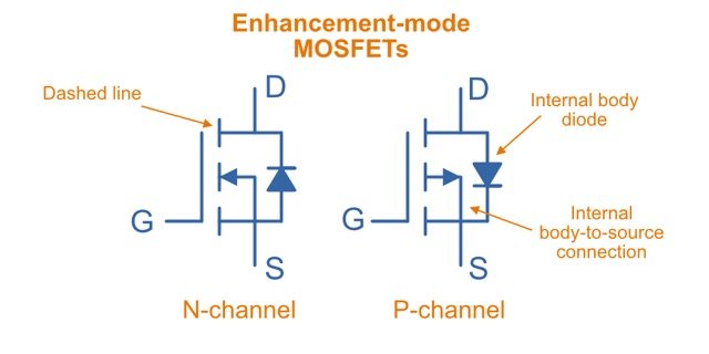 N and P-Channel  Power MOSFET