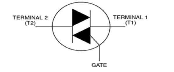What is a TRIAC?
