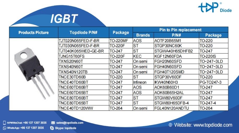 How does an IGBT work?
