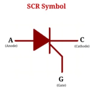 What’s the difference between SCR and TRIAC in electronics?