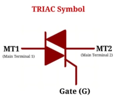 What’s the difference between SCR and TRIAC in electronics?