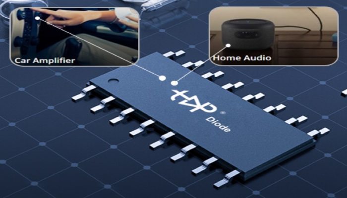 Overview of Audio ICs and Their Role in Modern Sound Systems