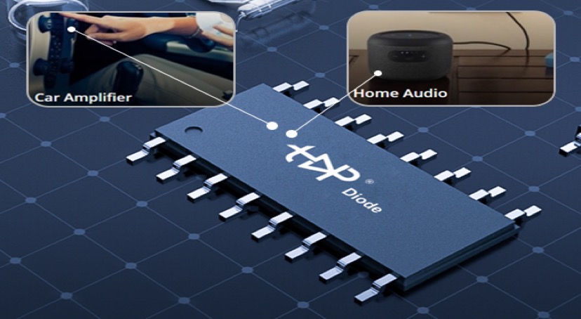 Overview of Audio ICs and Their Role in Modern Sound Systems