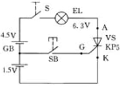 Working principle and characteristics of thyristor
