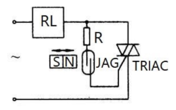 Comparison between TRIAC and SCR