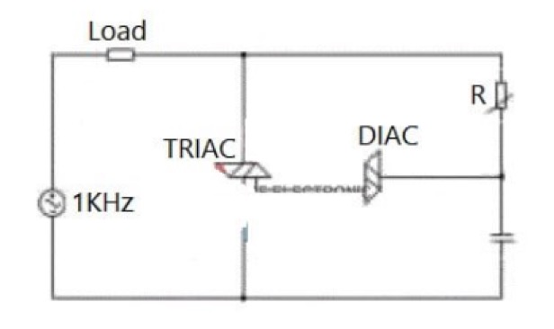 Comparison between TRIAC and SCR
