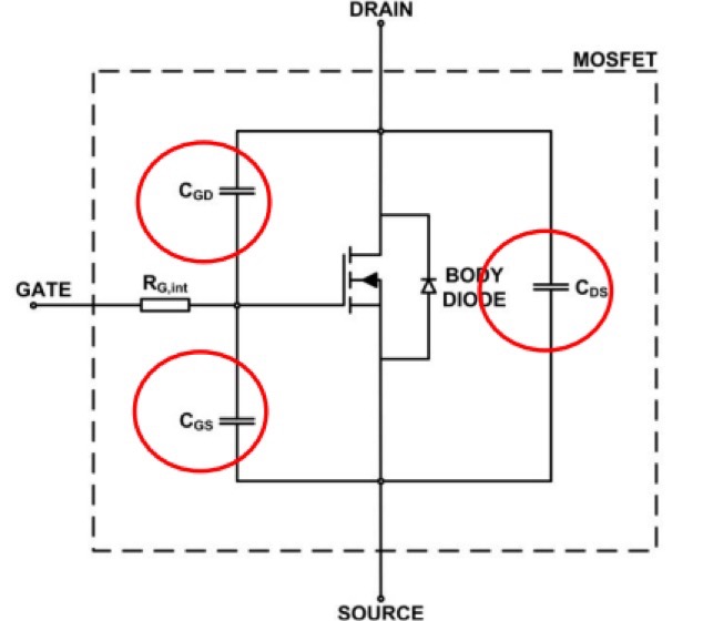 Super-junction MOSFETs different from common D-MOS