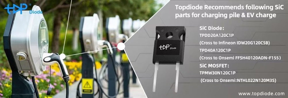 Silicon Carbide (SiC) The High-Performance Semiconductor Powering the Future