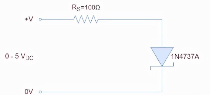 Forward bias Zener diode