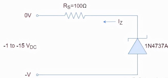 Reverse bias Zener diode