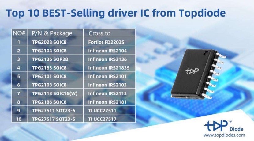 Conclusion: The Essential Enablers