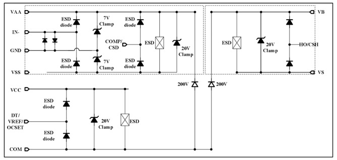 Input/Output Pin Equivalent Circuit Diagrams
