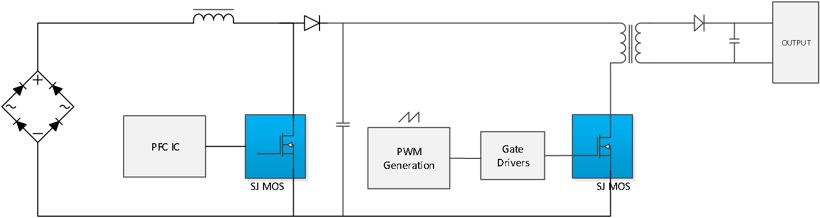 Topdiode Mosfet Used on Electric Bike charger