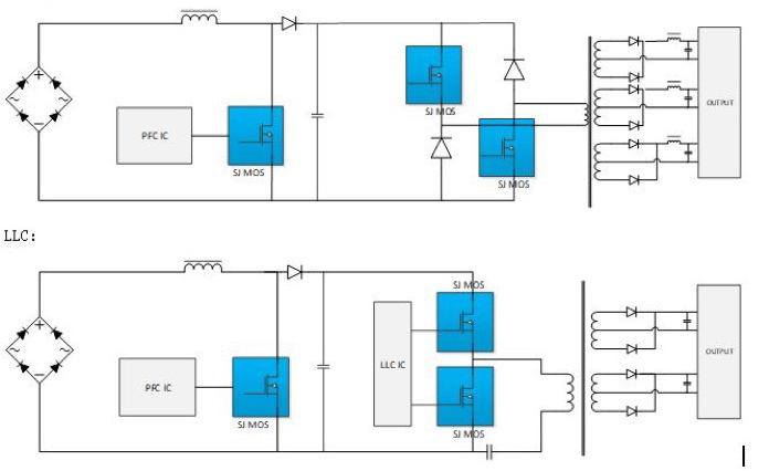 Topdiode Mosfet used on PC Power Supply