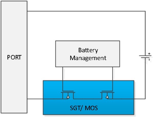 Topdiode Mosfet used on portable power