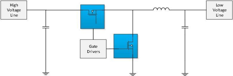Topdiode Mosfets Drive IC used on Electric Vehicle Controller