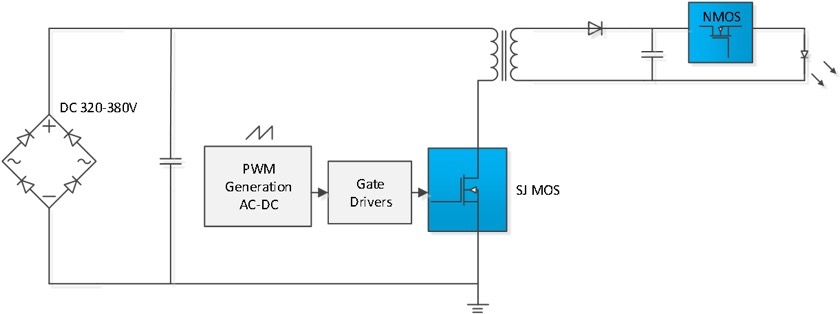 Topdiode N-channel Trench MOSFET used on LED Lighting