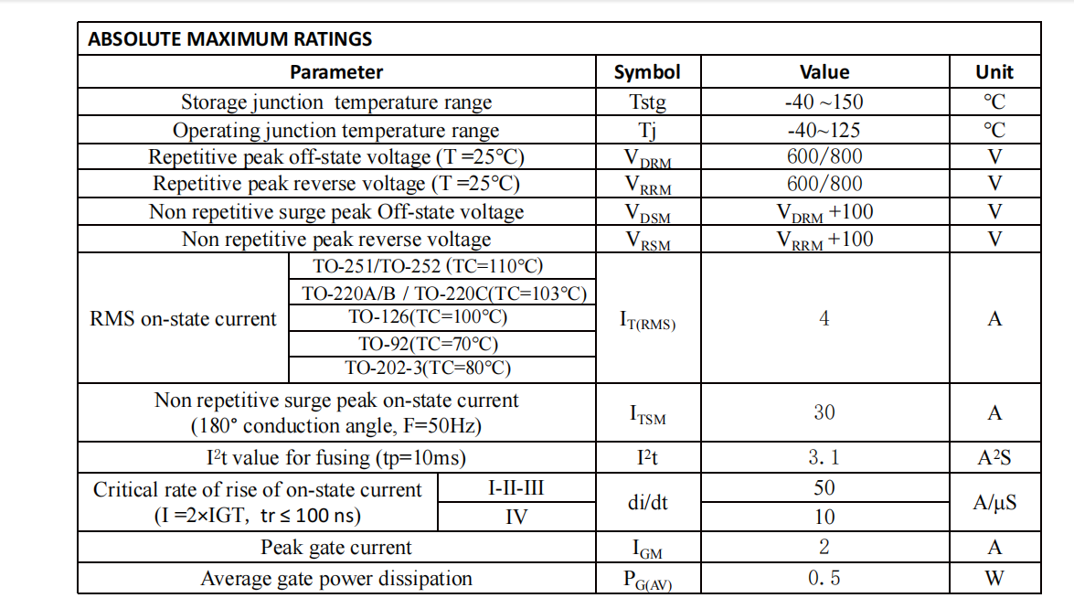 STMicroelectronics T405-600T